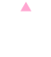 pagetop